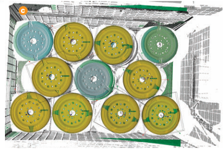 箱中取物; 箱中取物分類; 箱中取物3D技術; 箱中取物視覺技術 箱中取物; 箱中取物分類; 箱中取物3D技術; 箱中取物視覺技術