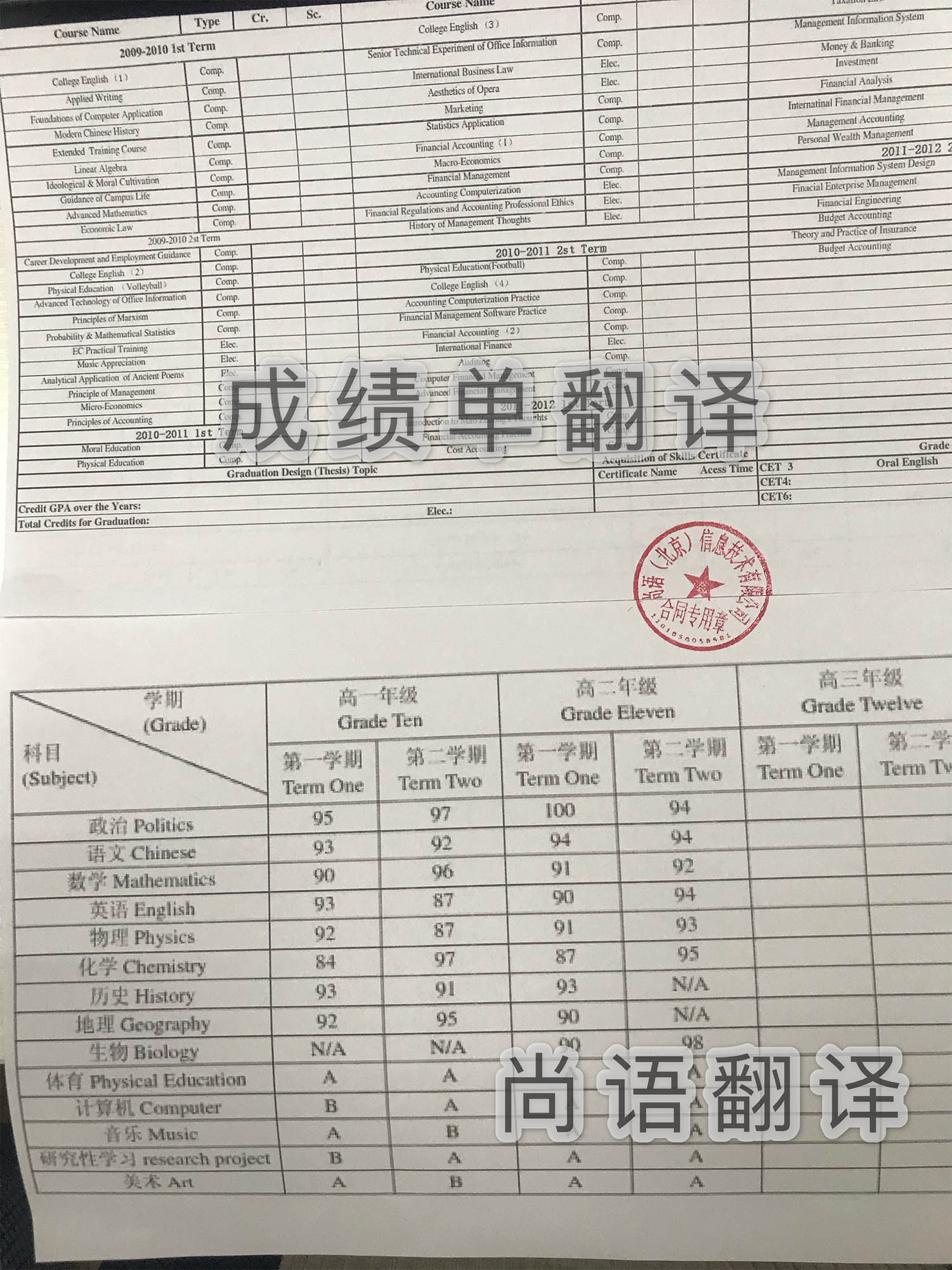 大學出國成績單翻譯多少錢，翻譯蓋章才能生效！