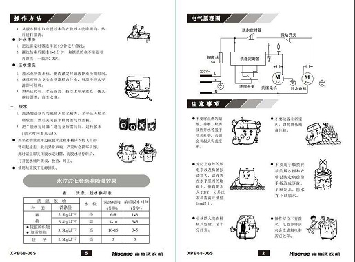 說明書翻譯價(jià)格是多少？按照什么標(biāo)準(zhǔn)來收費(fèi)？