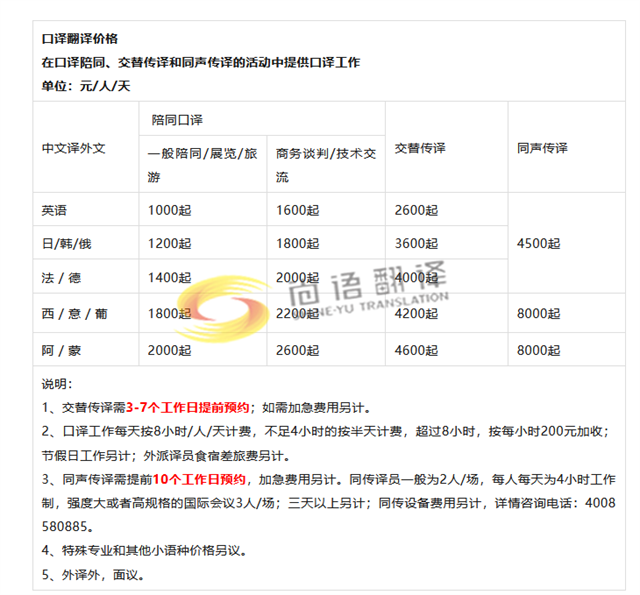 陪同口譯 翻譯公司，商務陪同口譯一天需要多少錢？商務陪同怎么收費的？